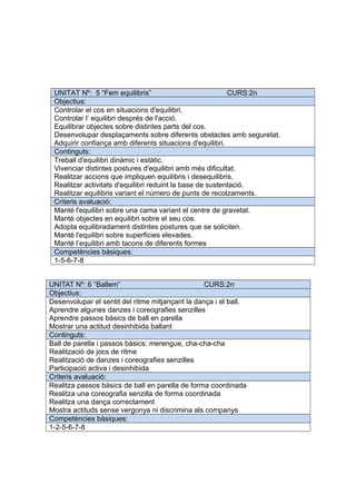 UNITAT Nº: 5 “Fem equilibris” CURS:2n
Objectius:
Controlar el cos en situacions d'equilibri.
Controlar l’ equilibri després de l'acció.
Equilibrar objectes sobre distintes parts del cos.
Desenvolupar desplaçaments sobre diferents obstacles amb seguretat.
Adquirir confiança amb diferents situacions d'equilibri.
Continguts:
Treball d'equilibri dinàmic i estàtic.
Vivenciar distintes postures d'equilibri amb més dificultat.
Realitzar accions que impliquen equilibris i desequilibris.
Realitzar activitats d'equilibri reduint la base de sustentació.
Realitzar equilibris variant el número de punts de recolzaments.
Criteris avaluació:
Manté l'equilibri sobre una cama variant el centre de gravetat.
Manté objectes en equilibri sobre el seu cos.
Adopta equilibradament distintes postures que se soliciten.
Manté l'equilibri sobre superficies elevades.
Manté l’equilibri amb tacons de diferents formes
Competències bàsiques:
1-5-6-7-8
UNITAT Nº: 6 “Ballem” CURS:2n
Objectius:
Desenvolupar el sentit del ritme mitjançant la dança i el ball.
Aprendre algunes danzes i coreografies senzilles
Aprendre passos bàsics de ball en parella
Mostrar una actitud desinhibida ballant
Continguts:
Ball de parella i passos bàsics: merengue, cha-cha-cha
Realització de jocs de ritme
Realització de danzes i coreografies senzilles
Participació activa i desinhibida
Criteris avaluació:
Realitza passos bàsics de ball en parella de forma coordinada
Realitza una coreografia senzilla de forma coordinada
Realitza una dança correctament
Mostra actituds sense vergonya ni discrimina als companys
Competències bàsiques:
1-2-5-6-7-8
 
