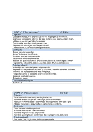 UNITAT Nº: 7 “Ens expressem” CURS:2n
Objectius:
Descobrir els recursos expressius del cos mitjançant el moviment.
Expressar sensacions a través del cos: tristor, pena, alegría, plaer, dolor...
Utilitzar el cos com vehicle d’ expressió
Comprendre senzills missatges corporals
Representar missatges senzills per imitació
Desenvolupar la creativitat i la espontaneitat
Continguts:
Joc de caràcter espontani
Jocs d’ imitació e identificació
Activitats teatrals i dramatització.
Escenificar accions quotidianes.
Jocs en els que els alumnes proposen situacions o personatges a imitar
Representar situacions, accions, gestos, estat d'humor, sensacions
Criteris avaluació:
Imita objectes, animals i personatges senzills.
Representa corporalment accions quotidianes, històries senzilles o contes.
Identifica les representacions dels companys.
Respecta i valora la capacitat expressiva del demés.
Coopera en els companys .
Treballa en equip.
Competències bàsiques:
1-2-5-6-7-8
UNITAT Nº: 8 “Girem i rodem” CURS:2n
Objectius:
Experimentar formes bàsiques de girar i rodar
Aprendre a realitzar girs en l’eix longitudinal i transversal
Realitzar de forma global i coordinada desplaçaments amb bots i girs
Adoptar mesures de seguretat per a previndre acccidents.
Continguts:
Eixos transversals i longitudinal
Activitats de rodar en l’eix transversal
Activitats de girar en l’eix longitudinal
Activitats que impliquen combinació de desplaçaments, bots i girs
Criteris avaluació:
Gira sobre l’eix longitudinal de forma coordinada
 