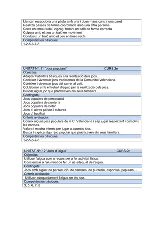 Llança i recepciona una pilota amb una i dues mans contra una paret
Realitza passes de forma coordinada amb una altra persona
Corre en línea recta i zigzag botant un baló de forma correcta
Colpeja amb el peu un baló en moviment
Condueix un baló amb el peu en línea recta
Competències bàsiques:
1-2-5-6-7-8
UNITAT Nº: 11 “Jocs populars” CURS:2n
Objectius:
Adaptar habilitats bàsiques a la realització dels jocs.
Conèixer i vivenciar jocs tradicionals de la Comunitat Valenciana.
Conèixer i vivenciar jocs del carrer al pati.
Col.laborar amb el treball d'equip per la realització dels jocs.
Buscar algun joc que practicaven els seus familiars
Continguts:
Jocs populars de persecució
Jocs populars de puntería
Jocs populars de botar
Jocs d’ altres països i cultures
Jocs d’ habilitat
Criteris avaluació:
Coneix alguns jocs populars de la C. Valenciana i sap jugar respectant i complint
les normes.
Valora i mostra interés per jugar a aquests jocs.
Busca i explica algun joc popular que practicaven els seus familiars.
Competències bàsiques:
1-2-5-6-7-8
UNITAT Nº: 12 “Jocs d’ aigua” CURS:2n
Objectius:
Utilitzar l’aigua com a recurs per a fer activitat física.
Concienciar a l’alumnat de fer un ús adequat de l’aigua.
Continguts:
Jocs amb aigua: de persecució, de carreres, de puntería, esportius, populars,...
Criteris evaluació:
Utilitzar adequadament l’aigua en els jocs.
Competències bàsiques:
3, 5, 6, 7, 8
 