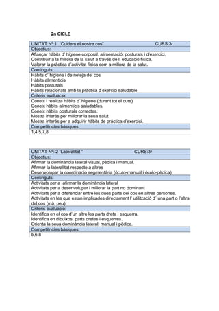 2n CICLE
UNITAT Nº:1 “Cuidem el nostre cos” CURS:3r
Objectius:
Afiançar hàbits d’ higiene corporal, alimentació, posturals i d’exercici.
Contribuir a la millora de la salut a través de l’ educació física.
Valorar la pràctica d’activitat física com a millora de la salut.
Continguts:
Hàbits d’ higiene i de neteja del cos
Hàbits alimenticis
Hàbits posturals
Hàbits relacionats amb la pràctica d’exercici saludable
Criteris evaluació:
Coneix i realitza hàbits d’ higiene (durant tot el curs)
Coneix hàbits alimenticis saludables.
Coneix hàbits posturals correctes.
Mostra interés per millorar la seua salut.
Mostra interés per a adquirir hàbits de pràctica d’exercici.
Competències bàsiques:
1,4,5,7,8
UNITAT Nº: 2 “Lateralitat ” CURS:3r
Objectius:
Afirmar la dominància lateral visual, pèdica i manual.
Afirmar la lateralitat respecte a altres
Desenvolupar la coordinació segmentària (óculo-manual i óculo-pèdica)
Continguts:
Activitats per a afirmar la dominància lateral
Activitats per a desenvolupar i millorar la part no dominant
Activitats per a diferenciar entre les dues parts del cos en altres persones.
Activitats en les que estan implicades directament l’ utilització d´ una part o l’altra
del cos (mà, peu)
Criteris evaluació:
Identifica en el cos d’un altre les parts dreta i esquerra.
Identifica en dibuixos parts dretes i esquerres.
Orienta la seua dominància lateral: manual i pèdica.
Competències bàsiques:
5,6,8
 