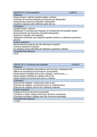 UNITAT Nº: 5 “Fem equilibris” CURS:3r
Objectius:
Desenvolupar i millorar l’equilibri estàtic i dinàmic.
Controlar el moviment després de situacions de desequilibri.
Experimentar situacions d’equilibri i desequilibri.
Equilibrar objectes sobre diferents parts del cos.
Continguts:
Equilibri estàtic i dinàmic.
Realització d’ activitats que impliquen el manteniment de l’equilibri estàtic.
Experimentació de situacions d’equilibri-desequilibri.
Exercicis d’ equilibri amb objectes.
Realizació d’activitats que impliquen equilibri dinàmic en diferents superfícies i
plànols.
Criteris evaluació:
Manté diferents postures de més dificultat en equilibri.
Controla objectes en equilibri.
Es desplaça sense dificultats per diferents superfícies i plànols
Competències bàsiques:
5,6,8
UNITAT Nº: 6 “Combinem les habilitats” CURS:3r
Objectius:
Combinar les habilitats manipulatives amb els bots i desplaçaments.
Millorar la coordinació òculo-manual i òculo-pèdica.
Desenvolupar l’habilitat amb el peu (colpejos, conduccions,...)
Desenvolupar l’habilitat de colpejar amb la mà
Desenvolupar les conduccions amb un material.
Continguts:
Execució de colpejos i conduccions amb el peu.
Execució de colpejos i conduccions amb un material (stics)
Execució de colpejos amb la mà a diferents materials
Criteris evaluació:
Colpeja amb la mà de forma coordinada
Condueix un baló i colpeja amb el peu de forma coordinada.
Condueix una pilota i colpeja amb l’stic de forma coordinada.
Competències bàsiques:
1,3,5,6
 