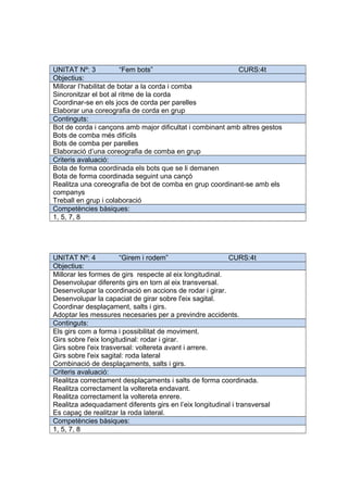 UNITAT Nº: 3 “Fem bots” CURS:4t
Objectius:
Millorar l’habilitat de botar a la corda i comba
Sincronitzar el bot al ritme de la corda
Coordinar-se en els jocs de corda per parelles
Elaborar una coreografia de corda en grup
Continguts:
Bot de corda i cançons amb major dificultat i combinant amb altres gestos
Bots de comba més difícils
Bots de comba per parelles
Elaboració d’una coreografia de comba en grup
Criteris avaluació:
Bota de forma coordinada els bots que se li demanen
Bota de forma coordinada seguint una cançó
Realitza una coreografia de bot de comba en grup coordinant-se amb els
companys
Treball en grup i colaboració
Competències bàsiques:
1, 5, 7, 8
UNITAT Nº: 4 “Girem i rodem” CURS:4t
Objectius:
Millorar les formes de girs respecte al eix longitudinal.
Desenvolupar diferents girs en torn al eix transversal.
Desenvolupar la coordinació en accions de rodar i girar.
Desenvolupar la capaciat de girar sobre l'eix sagital.
Coordinar desplaçament, salts i girs.
Adoptar les messures necesaries per a previndre accidents.
Continguts:
Els girs com a forma i possibilitat de moviment.
Girs sobre l'eix longitudinal: rodar i girar.
Girs sobre l'eix trasversal: voltereta avant i arrere.
Girs sobre l'eix sagital: roda lateral
Combinació de desplaçaments, salts i girs.
Criteris avaluació:
Realitza correctament desplaçaments i salts de forma coordinada.
Realitza correctament la voltereta endavant.
Realitza correctament la voltereta enrere.
Realitza adequadament diferents girs en l’eix longitudinal i transversal
Es capaç de realitzar la roda lateral.
Competències bàsiques:
1, 5, 7, 8
 