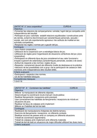 UNITAT Nº: 5 “Jocs cooperatius” CURS:4t
Objectius:
-Fomentar les relacions de companyerisme i amistat, fugint del joc competitu amb
independència del resultat.
-Participar en jocs i activitats establit relacions equilibrades i constructives amb
els demés, evitant la discriminació per caracterítiques personals, sexuals i
socials, així com els coportaments agressius i les actituds de rivalitat en les
activitats competitives.
-Respectar les regles i normes per a gaudir del joc.
Continguts:
-Jocs motors cooperatius.
-Utilització de la cooperació com a estratègia bàsica de joc.
-Utilització de regles pera l’organització de situacions col•lectives del joc (Jocs
cooperatius)
-Participació en diferents tipus de jocs considerant el seu valor funcional o
d’esplai superant els estereotips.(caracterítiques personals, socials o de sexe)
-Actitud de respecte a les normes i regles de joc.
-Respecte i comprensió davant els diferents nivells de destressa en la pràctica
-Valoració de les possibilitats com a grup i de la participació de cadascun dels
membres amb independència dels resultat obtés.
Criteris avaluació:
-Participació i respecte a les normes.
-Ús de les habilitats bàsiques
Competències bàsiques:
1-5-6-7-8
UNITAT Nº: 6 “ Combinem les habilitats” CURS:4t
Objectius:
Millorar la manipulació de diferents objectes.
Desenvolupar la coordinació óculo-manual i óculo-pèdica
Realitzar llançaments i recepcions amb precissió
Usar correctament les habilitats de llançaments i recepcions de mòvils en
situacions de jocs.
Realitzar tot tipus de colpejos amb implement
Millorar en l’habilitat del bot de baló
Continguts:
Realització de manipulacions d'objectes de distints tamany.
Exercicis de llançaments i recepcions en diferents contexts
Realitzar accions de passes amb un company en diferents situacions
Treball de coordinació segmentària.
Treball de colpejos amb implement amb diferents materials
Treball de bot de baló en situacions de major dificultat utilitzant les dues mans
Criteris avaluació:
 