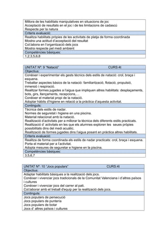 Millora de les habilitats manipulatives en situacions de joc
Acceptació de resultats en el joc i de les limitacions de cadascú
Respecte per la natura
Criteris evaluació:
Realitza habilitats pròpies de les activitats de platja de forma coordinada
Mostra una actitud d’acceptació del resultat
Col.labora en l’organització dels jocs
Mostra respecte pel medi ambient
Competències bàsiques:
1,2,3,5,6,8
UNITAT Nº: 9 “Natació” CURS:4t
Objectius:
Conèixer i experimentar els gests tècnics dels estils de natació: crol, braça i
esquena.
Treballar aspectes bàsics de la natació: familiarització, flotació, propulsió,
inmersió i respiració.
Realitzar formes jugades a l’aigua que impliquen altres habilitats: desplaçaments,
bots, girs, llançaments, recepcions,…
Conèixer el material propi de la natació.
Adoptar hàbits d’higiene en relació a la pràctica d’aquesta activitat.
Continguts:
Tècnica dels estils de nadar.
Normes de seguretat i higiene en una piscina.
Material relacionat amb la natació.
Realització d’activitats per a millorar la tècnica dels diferents estils practicats.
Realització d’ activitats en les que els alumnes exploren les seues pròpies
possibilitats dins del medi acuàtic.
Realització de formes jugades dins l’aigua posant en pràctica altres habilitats.
Criteris evaluació:
Realitza de forma coordinada els estils de nadar practicats: crol, braça i esquena.
Porta el material per a l’activitat.
Adopta mesures de seguretar e higiene en la piscina.
Competències bàsiques:
3,5,6,7
UNITAT Nº: 10 “Jocs populars” CURS:4t
Objectius:
Adaptar habilitats bàsiques a la realització dels jocs.
Conèixer i vivenciar jocs tradicionals de la Comunitat Valenciana i d’altres països
i cultures
Conèixer i vivenciar jocs del carrer al pati.
Col.laborar amb el treball d'equip per la realització dels jocs.
Continguts:
Jocs populars de persecució
Jocs populars de puntería
Jocs populars de botar
Jocs d’ altres països i cultures
 