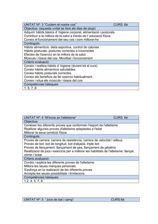 UNITAT Nº: 3 “Cuidem el nostre cos” CURS: 6é
Objectius: (aquesta unitat es farà als dies de pluja)
Adquirir hàbits bàsics d’ higiene corporal, alimentació i posturals.
Contribuir a la millora de la salut a través de l’ educació física.
Coneix el funcionament del seu cos i com millorar-ho
Continguts:
Hàbits alimenticis: dieta esportiva, control de calories
Hàbits posturals: postures correctes e incorrectes
Efectes de l'exercici en la millora de la salut
Músculs i óssos del cos. Movilitat i funcionament
Criteris evaluació:
Coneix i realitza hàbits d’ higiene (durant tot el curs)
Coneix hàbits alimenticis saludables.
Coneix hàbits posturals correctes.
Coneix els beneficis de fer exercici habitualment
Coneix i situa els músculs i óssos del cos
Competències bàsiques:
1, 5, 7, 8
UNITAT Nº: 4 “M'inicie en l'atletisme” CURS: 6é
Objectius:
Conèixer les diferents proves que conformen l'esport de l'atletisme
Realitzar algunes proves d'atletisme adaptades a l'edat
Millorar la seua condició física
Continguts:
Proves de carrera: carrera de resistència, carrera de velocitat i relleus
Proves de bot: bot de longitud, bot d'alçada, triple bot
Proves de llançament: llançament de pes, llançament de jabalina
Realització de jocs i exercicis per a millorar les habilitats de l'atletisme: llançar,
còrrer i botar
Criteris avaluació:
Conèix i explica les diferents proves de l'atletisme
Millora les seues marques personals
S'esforça en la realizació de les diferents proves
Accepta les seues possibilitats i limitacions
Competències bàsiques:
1,2, 4, 5, 7, 8
UNITAT Nº: 5 “Jocs de bat i camp” CURS:6é
 