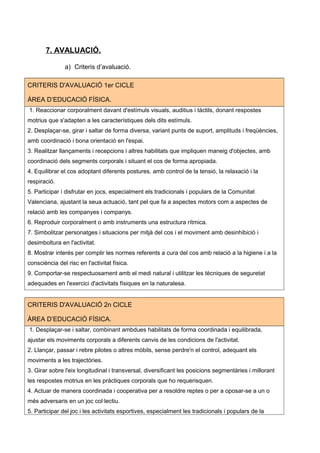 7. AVALUACIÓ.
a) Criteris d’avaluació.
CRITERIS D'AVALUACIÓ 1er CICLE
ÀREA D’EDUCACIÓ FÍSICA.
1. Reaccionar corporalment davant d'estímuls visuals, auditius i tàctils, donant respostes
motrius que s'adapten a les característiques dels dits estímuls.
2. Desplaçar-se, girar i saltar de forma diversa, variant punts de suport, amplituds i freqüències,
amb coordinació i bona orientació en l'espai.
3. Realitzar llançaments i recepcions i altres habilitats que impliquen maneig d'objectes, amb
coordinació dels segments corporals i situant el cos de forma apropiada.
4. Equilibrar el cos adoptant diferents postures, amb control de la tensió, la relaxació i la
respiració.
5. Participar i disfrutar en jocs, especialment els tradicionals i populars de la Comunitat
Valenciana, ajustant la seua actuació, tant pel que fa a aspectes motors com a aspectes de
relació amb les companyes i companys.
6. Reproduir corporalment o amb instruments una estructura rítmica.
7. Simbolitzar personatges i situacions per mitjà del cos i el moviment amb desinhibició i
desimboltura en l'activitat.
8. Mostrar interés per complir les normes referents a cura del cos amb relació a la higiene i a la
consciència del risc en l'activitat física.
9. Comportar-se respectuosament amb el medi natural i utilitzar les tècniques de seguretat
adequades en l'exercici d'activitats físiques en la naturalesa.
CRITERIS D'AVALUACIÓ 2n CICLE
ÀREA D’EDUCACIÓ FÍSICA.
1. Desplaçar-se i saltar, combinant ambdues habilitats de forma coordinada i equilibrada,
ajustar els moviments corporals a diferents canvis de les condicions de l'activitat.
2. Llançar, passar i rebre pilotes o altres mòbils, sense perdre'n el control, adequant els
moviments a les trajectòries.
3. Girar sobre l'eix longitudinal i transversal, diversificant les posicions segmentàries i millorant
les respostes motrius en les pràctiques corporals que ho requerisquen.
4. Actuar de manera coordinada i cooperativa per a resoldre reptes o per a oposar-se a un o
més adversaris en un joc col·lectiu.
5. Participar del joc i les activitats esportives, especialment les tradicionals i populars de la
 