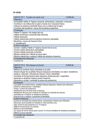 3r cicle
UNITAT Nº:1 “Cuidem el nostre cos” CURS:5é
Objectius:
Consolidar hàbits d’ higiene corporal, alimentació, posturals i d’exercici.
Contribuir a la millora de la salut a través de l’ educació física.
Valorar la pràctica d’activitat física com a millora de la salut.
Conèixer els beneficis i riscos de la pràctica esportiva.
Continguts:
Hàbits d’ higiene i de neteja del cos
Hàbits alimenticis: piràmide dels aliments.
Hàbits posturals
Hàbits relacionats amb la pràctica d’exercici saludable
Beneficis i riscos de l'exercici físic
L' escalfament
Criteris evaluació:
Coneix i realitza hàbits d’ higiene (durant tot el curs)
Coneix hàbits alimenticis saludables.
Coneix hàbits posturals correctes.
Mostra interés per millorar la seua salut.
Mostra interés per a adquirir hàbits de pràctica d’exercici.
Competències bàsiques:
1,4,5,6,7,8
UNITAT Nº:2 “Ens fiquem en forma” CURS:5é
Objectius:
Millorar la condició física orientada a la salut.
Desenvolupar les qualitats físiques bàsiques orientades a la salut: resistència
aròbica, velocitat i velocitat de reacció, força i flexibilitat.
Conèixer el funcionament dels sistemes cardiovascular i respiratori.
Aprendre a dosificar l'esforç durant l'exercici.
Aprendre a contar i controlar la presa de pulsacions.
Continguts:
Concepte de condició física, qualitats físiques bàsiques i factors que influeixen.
Sistema cardiovascular i respiratori.
Presa i control de pulsacions.
Realització jocs de força amb companys.
Realització de jocs per a millorar la velocitat i la velocitat de reacció.
Activitats per a millorar la resistència aeròbics.
Exercicis per a millorar i mantindre la flexibilitat.
Criteris evaluació:
Coneix el concepte de condició física, components i factors que influeixen.
Reconeix quina qualitat es treballa en cada activitat o joc.
Sap contar-se les pulsacions en 15 segons.
Millora la seua força i la controla.
Millora la seua flexibilitat.
Es capaç de còrrer sense parar durant 12 minuts treballant la resistència aeròbica.
Millora la seua velocitat.
Competències bàsiques:
1,2,4,5,6,7,8
 
