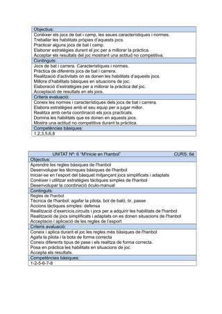 Objectius:
Conèixer els jocs de bat i camp, les seues característiques i normes.
Treballar les habilitats pròpies d’aquests jocs.
Practicar alguns jocs de bat i camp.
Elaborar estratègies durant el joc per a millorar la pràctica.
Acceptar els resultats del joc mostrant una actitud no competitiva.
Continguts:
Jocs de bat i carrera. Característiques i normes.
Pràctica de diferents jocs de bat i carrera.
Realització d’activitats on es donen les habilitats d’aquests jocs.
Millora d’habilitats bàsiques en situacions de joc.
Elaboració d’estratègies per a millorar la pràctica del joc.
Acceptació de resultats en els jocs.
Criteris evaluació:
Coneix les normes i característiques dels jocs de bat i carrera.
Elabora estratègies amb el seu equip per a jugar millor.
Realitza amb certa coordinació els jocs practicats.
Domina les habilitats que es donen en aquests jocs.
Mostra una actitud no competitiva durant la pràctica.
Competències bàsiques:
1,2,3,5,6,8
UNITAT Nº: 6 “M'inicie en l'hanbol” CURS: 6é
Objectius:
Aprendre les regles bàsiques de l'hanbol
Desenvolupar les tècniques bàsiques de l'hanbol
Iniciar-se en l’esport del bàsquet mitjançant jocs simplificats i adaptats
Conèixer i utilitzar estratègies tàctiques simples de l'hanbol
Desenvolupar la coordinació óculo-manual
Continguts:
Regles de l'hanbol
Tècnica de l'hanbol: agafar la pilota, bot de baló, tir, passe
Accions tàctiques simples: defensa
Realització d’exercicis,circuits i jocs per a adquirir les habilitats de l'hanbol
Realització de jocs simplificats i adaptats on es donen situacions de l'hanbol
Acceptacio i aplicació de les regles de l’esport
Criteris avaluació:
Coneix i aplica durant el joc les regles més bàsiques de l'hanbol
Agafa la pilota i la bota de forma correcta
Coneix diferents tipus de pase i els realitza de forma correcta.
Posa en pràctica les habilitats en situacions de joc
Accepta els resultats.
Competències bàsiques:
1-2-5-6-7-8
 