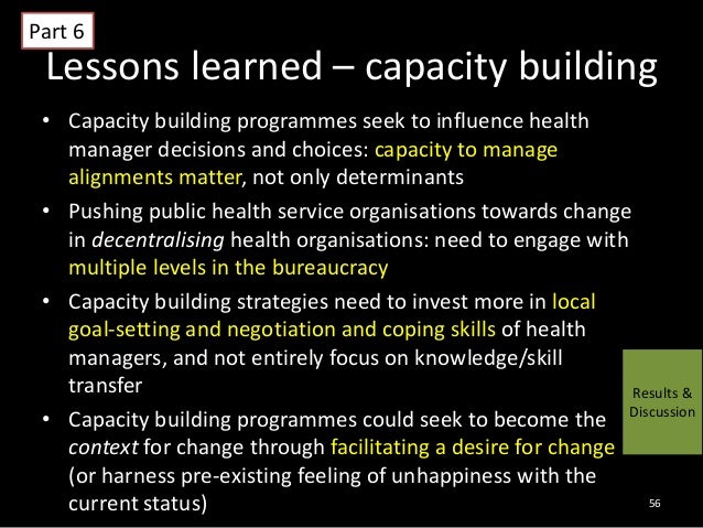 Skill Building Pro Programme