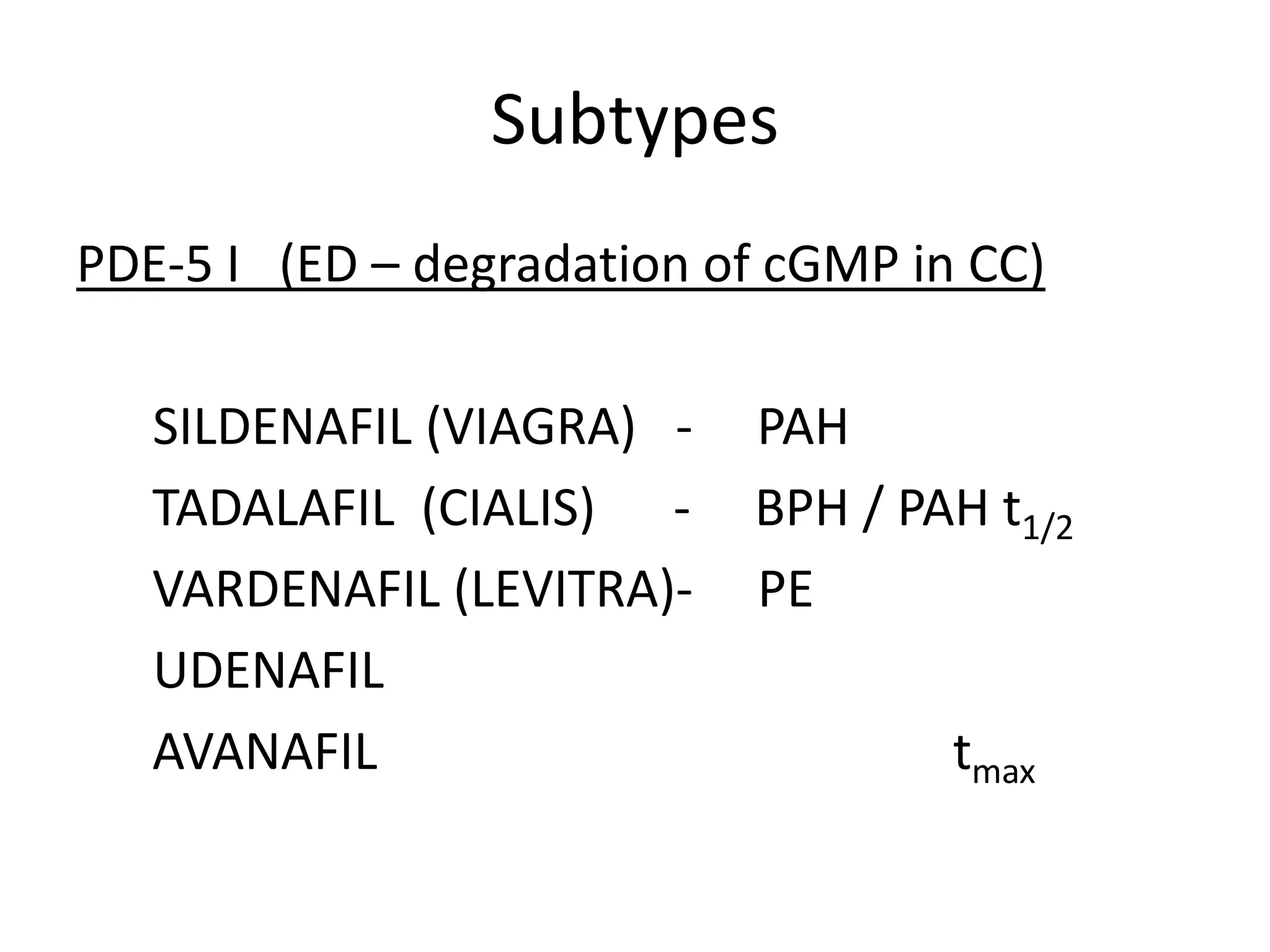 Subtypes
PDE-5 I (ED – degradation of cGMP in CC)
SILDENAFIL (VIAGRA) TADALAFIL (CIALIS) VARDENAFIL (LEVITRA)UDENAFIL
AVANAFIL
PAH
BPH / PAH t1/2
PE
tmax