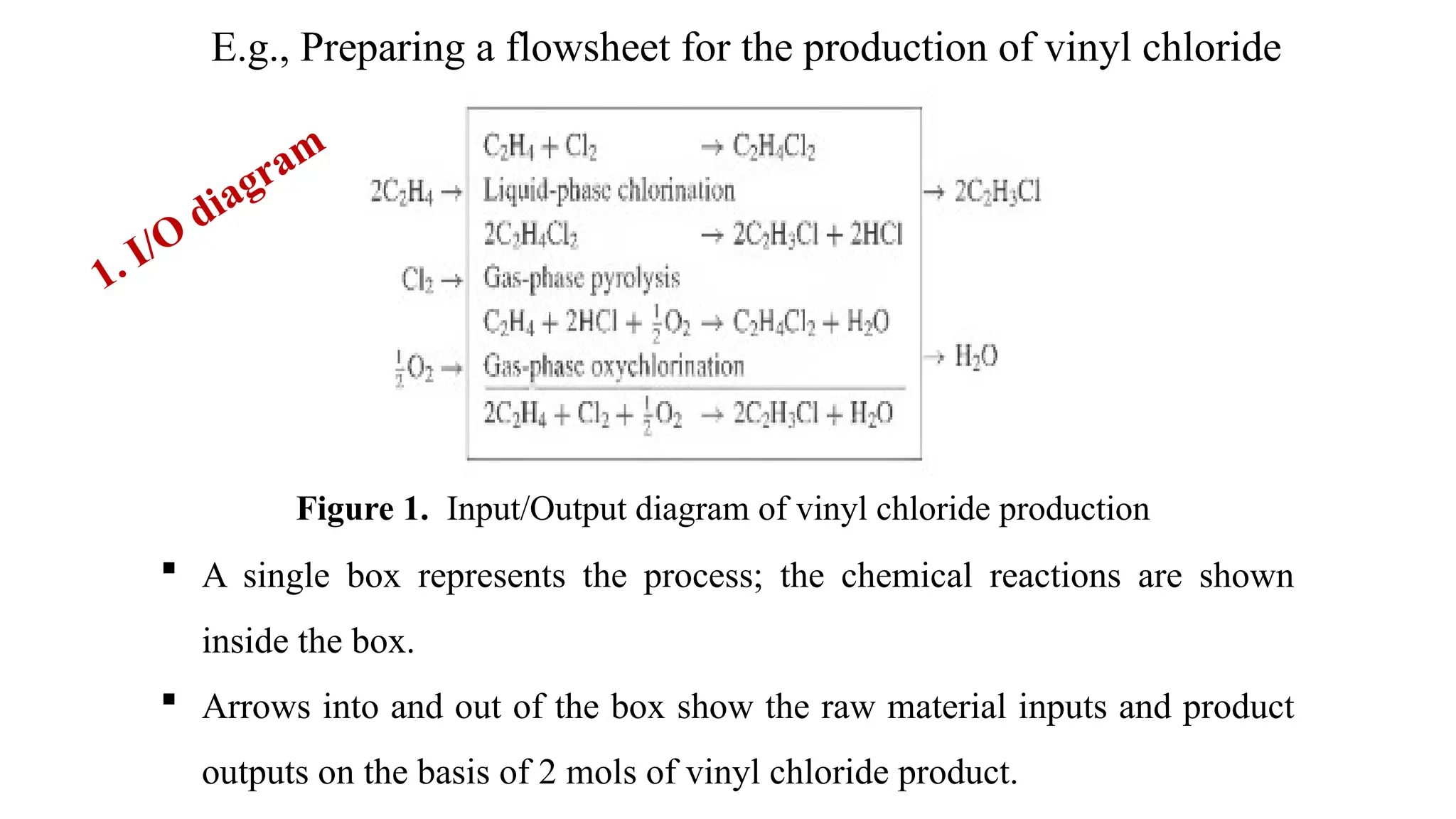 MECHANICAL UNIT OPERATION FOR CHEMICAL ENGINEERING PDF visual data 3