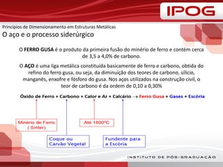 Princípios de Dimensionamento em Estruturas Metálicas
O aço e o processo siderúrgico
O FERRO GUSA é o produto da primeira fusão do minério de ferro e contém cerca
de 3,5 a 4,0% de carbono.
O AÇO é uma liga metálica constituída basicamente de ferro e carbono, obtida do
refino do ferro gusa, ou seja, da diminuição dos teores de carbono, silício,
manganês, enxofre e fósforo do gusa. Nos aços utilizados na construção civil, o
teor de carbono é da ordem de 0,10 a 0,30%
 