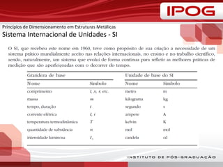 Princípios de Dimensionamento em Estruturas Metálicas
Sistema Internacional de Unidades - SI
 