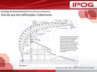 Princípios de Dimensionamento em Estruturas Metálicas
Uso do aço em edificações: Coberturas
 