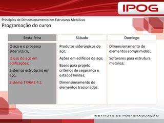 Princípios de Dimensionamento em Estruturas Metálicas
Programação do curso
O aço e o processo
siderúrgico;
O uso do aço em
edificações;
Sistemas estruturais em
aço;
Sistema TRAME 4.1
Dimensionamento de
elementos comprimidos;
Softwares para estrutura
metálica;
Produtos siderúrgicos de
aço;
Ações em edifícios de aço;
Bases para projeto:
critérios de segurança e
estados limites;
Dimensionamento de
elementos tracionados;
Sexta-feira Sábado Domingo
 