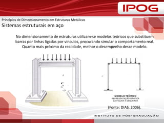 No dimensionamento de estruturas utilizam-se modelos teóricos que substituem
barras por linhas ligadas por vínculos, procurando simular o comportamento real.
Quanto mais próximo da realidade, melhor o desempenho desse modelo.
(Fonte: DIAS, 2006).
Princípios de Dimensionamento em Estruturas Metálicas
Sistemas estruturais em aço
 
