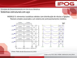 1mm
(Fonte: FTOOL Versão Educacional 3.0, 2012)
MODELO 3: elementos isostáticos obtidos com distribuição de rótulas e ligações
flexíveis simples associado a um sistema de contraventamento metálico.
Princípios de Dimensionamento em Estruturas Metálicas
Sistemas estruturais em aço
 