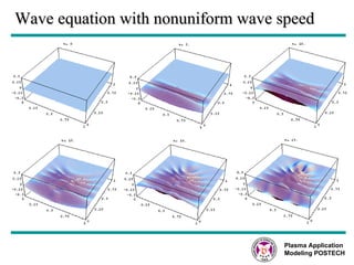 Wave equation with nonuniform wave speed Plasma Application Modeling POSTECH 