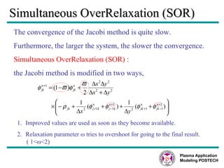 Simultaneous OverRelaxation (SOR) The convergence of the Jacobi method is quite slow.  Furthermore, the larger the system, the slower the convergence. Simultaneous OverRelaxation (SOR) : the Jacobi method is modified in two ways, Improved values are used as soon as they become available. Relaxation parameter  ω  tries to overshoot for going to the final result. ( 1< ω <2) Plasma Application Modeling POSTECH 