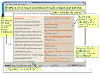 29
Exemple de la revue de presse envoyée chaque jour par mail
Un
événement
est plus
développé
et fait
office
d’accroche
Signature personnalisée
Liste des
autres sujets
du jour (titre,
source(s) et suite
possible)
Date + données de diffus°
Lien pour lire la
synthèse de
l’article (et non le
texte intégral)
 