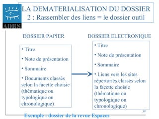 39
LA DEMATERIALISATION DU DOSSIER
2 : Rassembler des liens = le dossier outil
DOSSIER PAPIER DOSSIER ELECTRONIQUE
• Titre
• Note de présentation
• Sommaire
• Documents classés
selon la facette choisie
(thématique ou
typologique ou
chronologique)
• Titre
• Note de présentation
• Sommaire
• Liens vers les sites
répertoriés classés selon
la facette choisie
(thématique ou
typologique ou
chronologique)
Exemple : dossier de la revue Espaces
 
