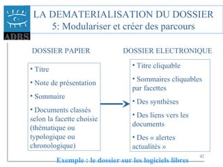 42
LA DEMATERIALISATION DU DOSSIER
5: Modulariser et créer des parcours
DOSSIER PAPIER DOSSIER ELECTRONIQUE
• Titre
• Note de présentation
• Sommaire
• Documents classés
selon la facette choisie
(thématique ou
typologique ou
chronologique)
• Titre cliquable
• Sommaires cliquables
par facettes
• Des synthèses
• Des liens vers les
documents
• Des « alertes
actualités »
Exemple : le dossier sur les logiciels libres
 