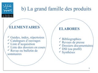 8
b) La grand famille des produits
ELEMENTAIRES
 Guides, index, répertoires
 Catalogues d’ouvrages
 Liste d’acquisition
 Liste des dossiers en cours
 Revue ou bulletin de
sommaires
ELABORES
 Bibliographies
 Revues de presse
 Dossiers documentaires
 DSI (ou profil)
 Synthèses
 