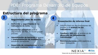 Desarrollo de personas para la excelencia empresarial
Estructura del programa
PDE: Programa Desarrollo de Equipos
Presentación de informe final
● Informe final con las conclusiones del
proceso y el análisis de los
indicadores.
● Feedback 360 para el análisis en de
desarrollo de competencias
individuales.
● Recomendaciones sobre aspectos a
seguir trabajando.
Seguimiento plan de acción
● Definición y seguimiento de los
indicadores de éxito.
● Reuniones periódicas para el
seguimiento del Plan de Acción grupal
previsto.
● Identificación de barreras al avance
e implementación de medidas de
actuación correctoras.
● Desarrollo de competencias, a nivel
individual, mediante MyPDACoach.
13 4
 