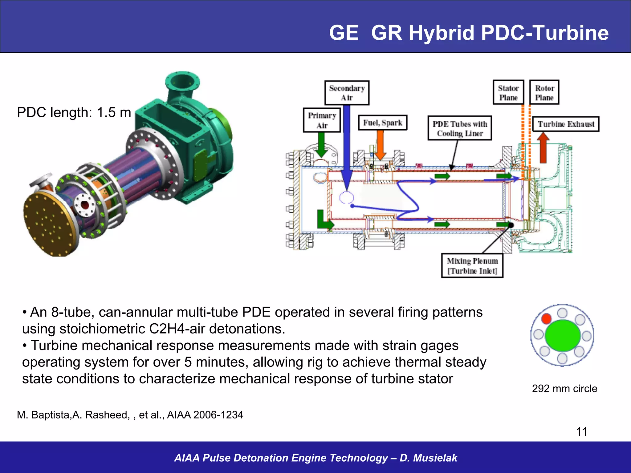 GE GR Hybrid PDC-Turbine
AIAA Pulse Detonation Engine Technology – D. Musielak
M. Baptista,A. Rasheed, , et al., AIAA 2006-1234
• An 8-tube, can-annular multi-tube PDE operated in several firing patterns
using stoichiometric C2H4-air detonations.
• Turbine mechanical response measurements made with strain gages
operating system for over 5 minutes, allowing rig to achieve thermal steady
state conditions to characterize mechanical response of turbine stator
11
292 mm circle
PDC length: 1.5 m
 