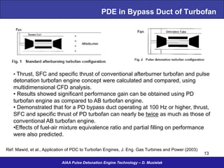 Pulse Detonation Propulsion Options | PDF