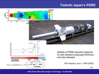 Pulse Detonation Propulsion Options | PDF