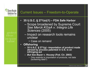 SKGF_Presentation_Patenting Antibodies_2006