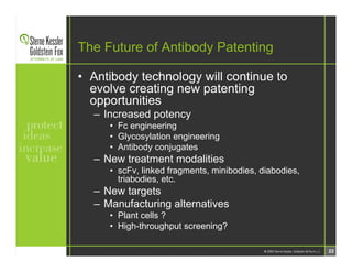 SKGF_Presentation_Patenting Antibodies_2006