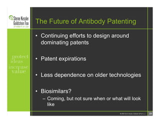 SKGF_Presentation_Patenting Antibodies_2006