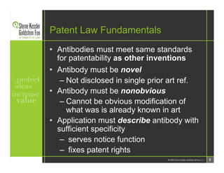 SKGF_Presentation_Patenting Antibodies_2006