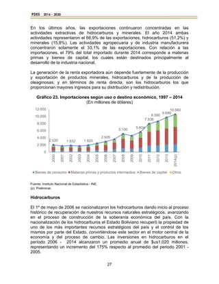 28
Gráfico 24. Inversiones en Hidrocarburos
(En millones de dólares)
Fuente: Ministerio de Hidrocarburos y Energía – Vicem...