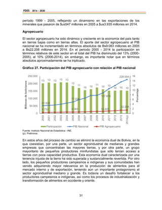 32
Gráfico 28. Número de Unidades Productivas Agropecuarias
Fuente: Instituto Nacional de Estadística - INE, Primer Censo ...