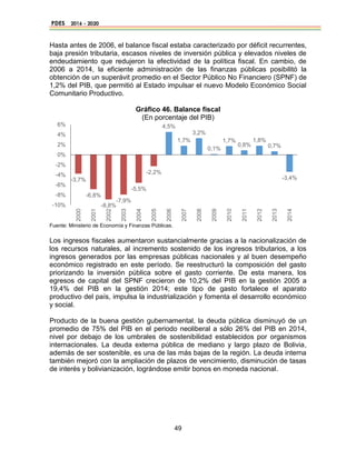 50
Gráfico 47. Deuda pública
(En porcentaje del PIB)
Fuente: Ministerio de Economía y Finanzas Públicas y Banco Central de...
