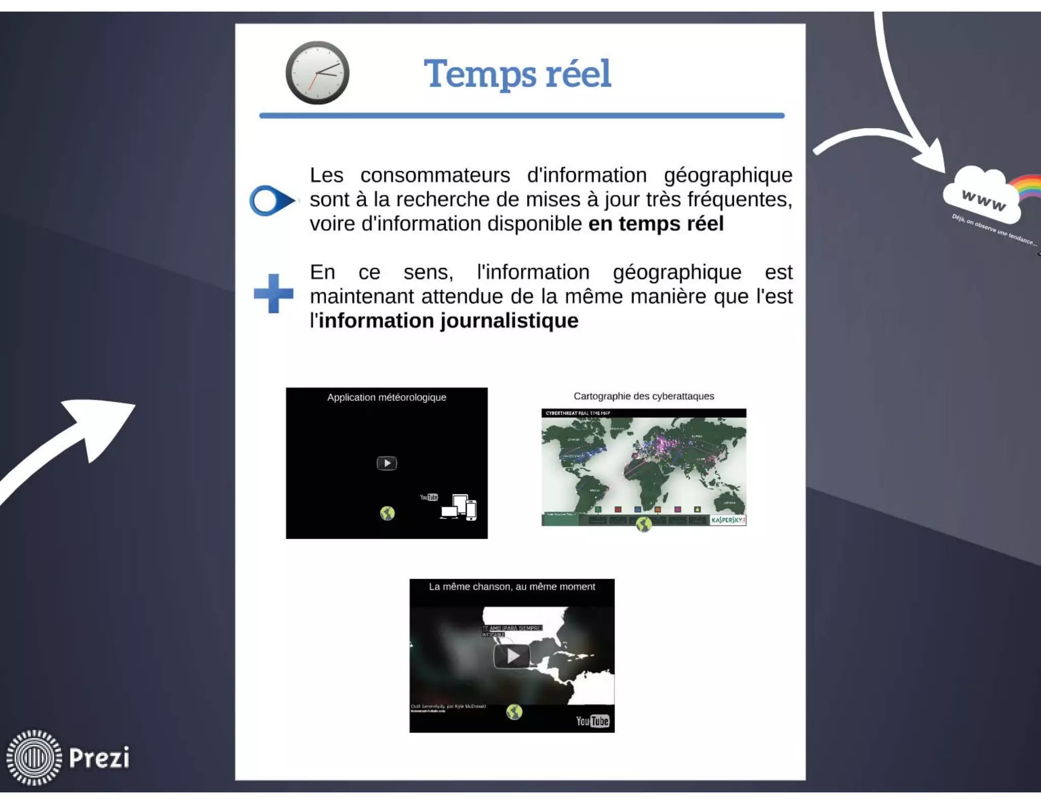 Géomatique appliquée : revue des solutions novatrices mises en place en 2014