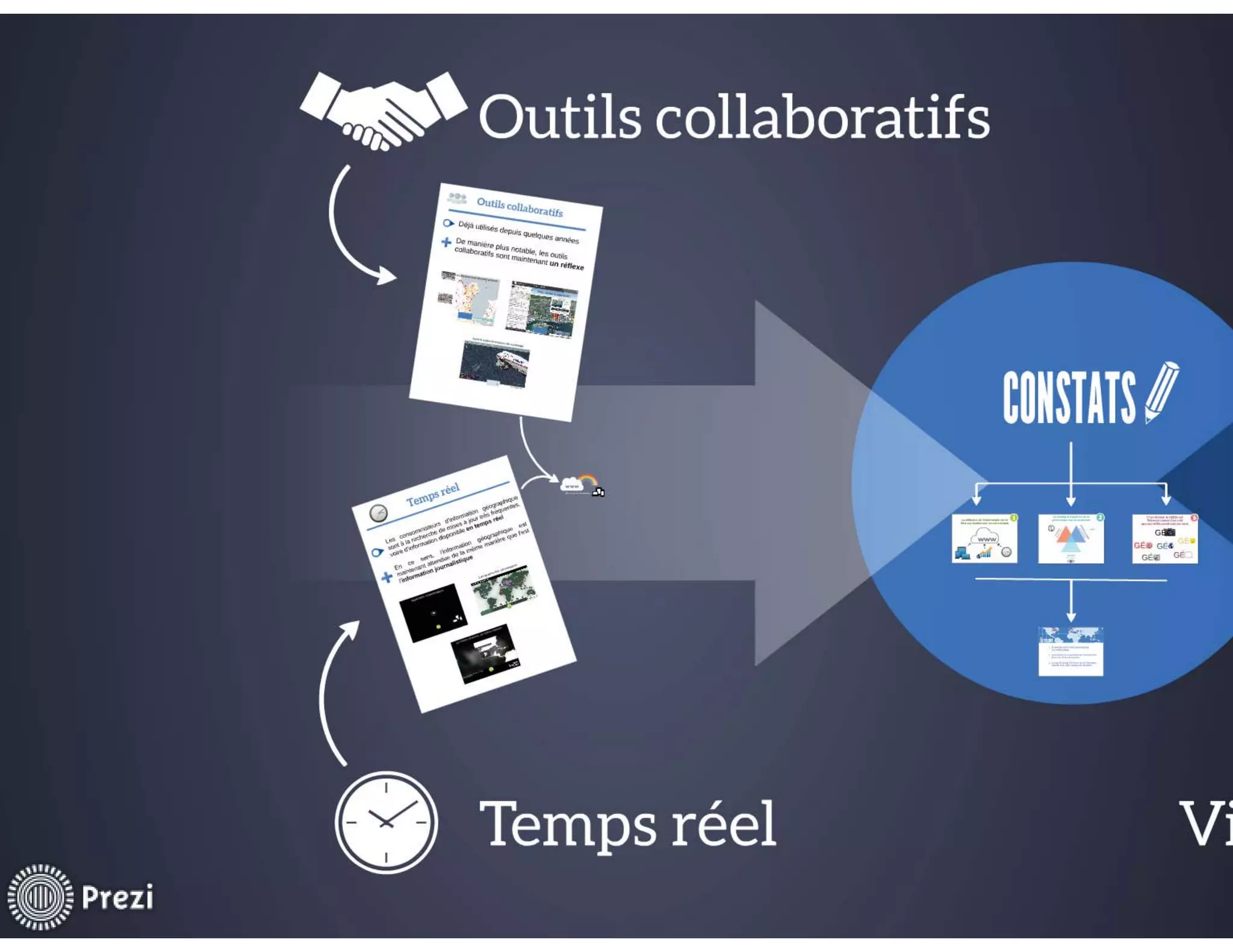 Géomatique appliquée : revue des solutions novatrices mises en place en 2014