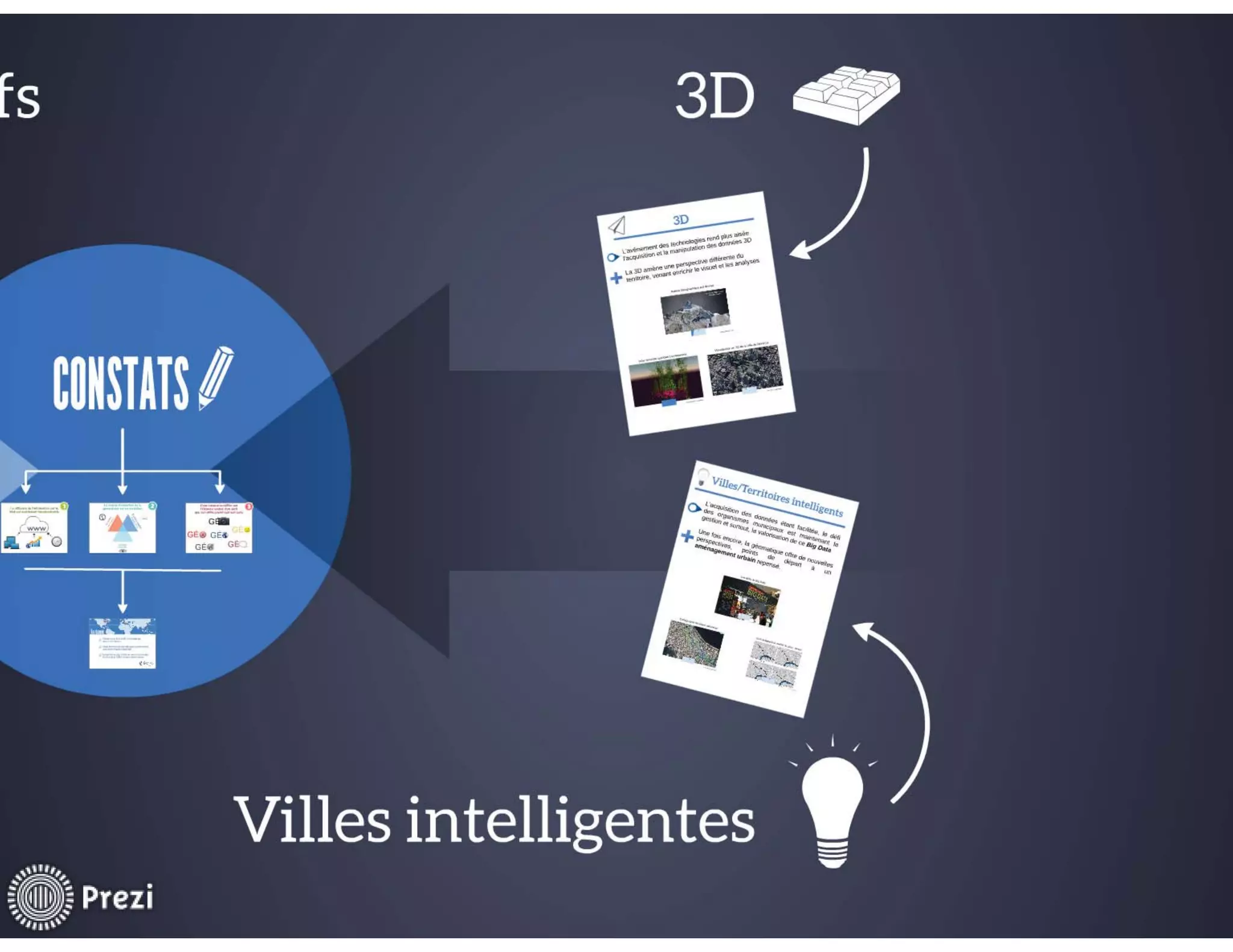 Géomatique appliquée : revue des solutions novatrices mises en place en 2014