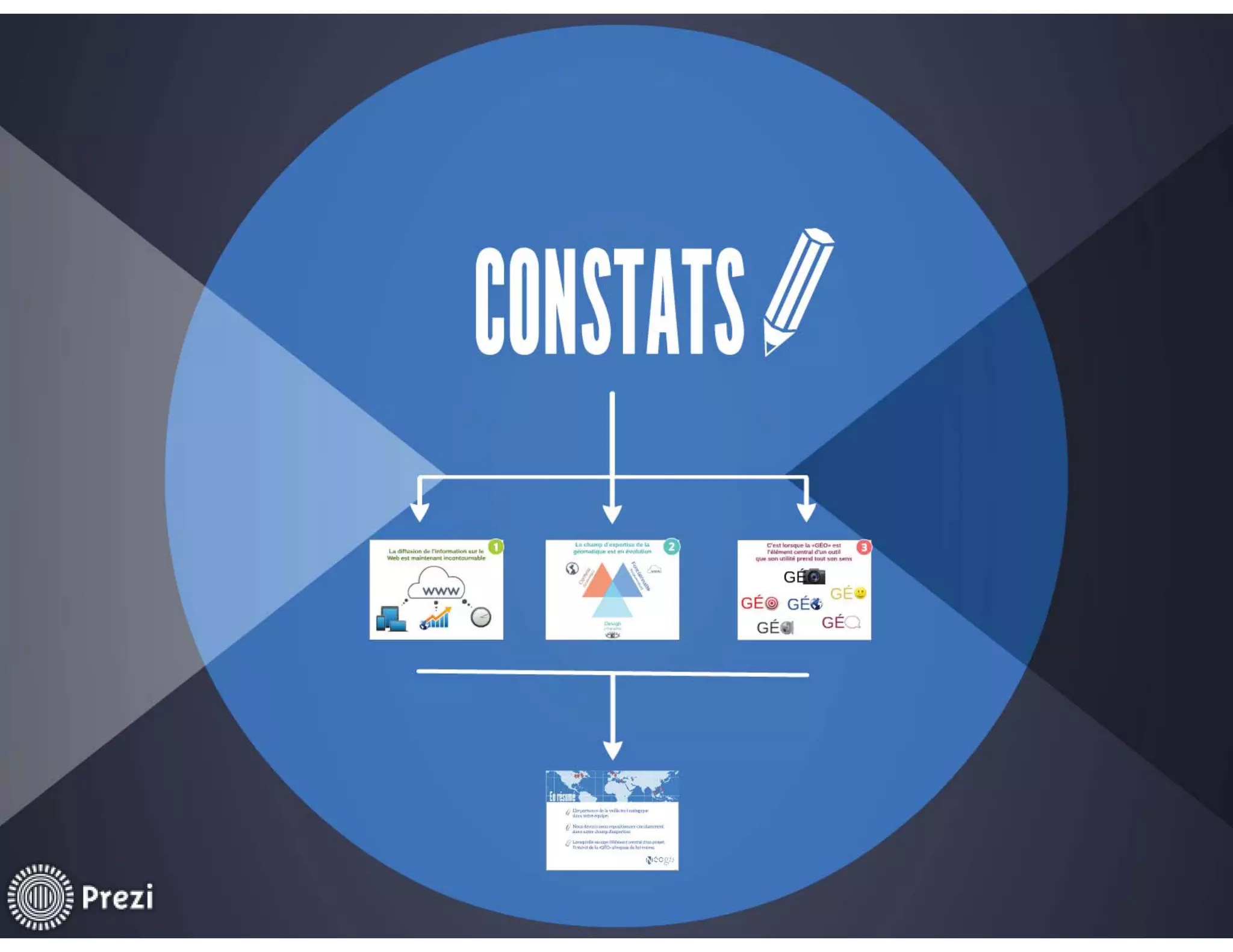 Géomatique appliquée : revue des solutions novatrices mises en place en 2014