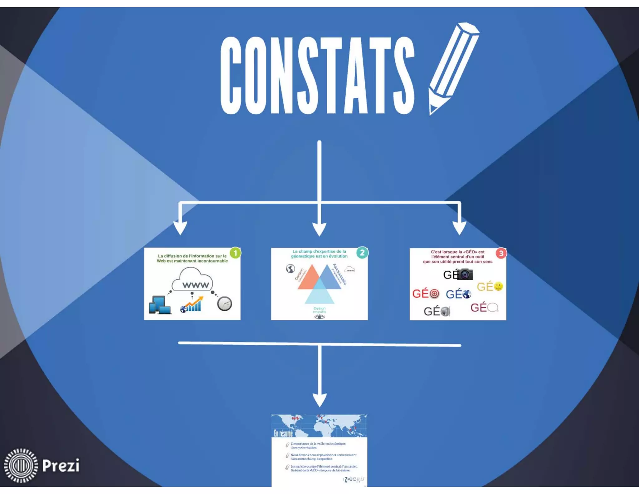 Géomatique appliquée : revue des solutions novatrices mises en place en 2014