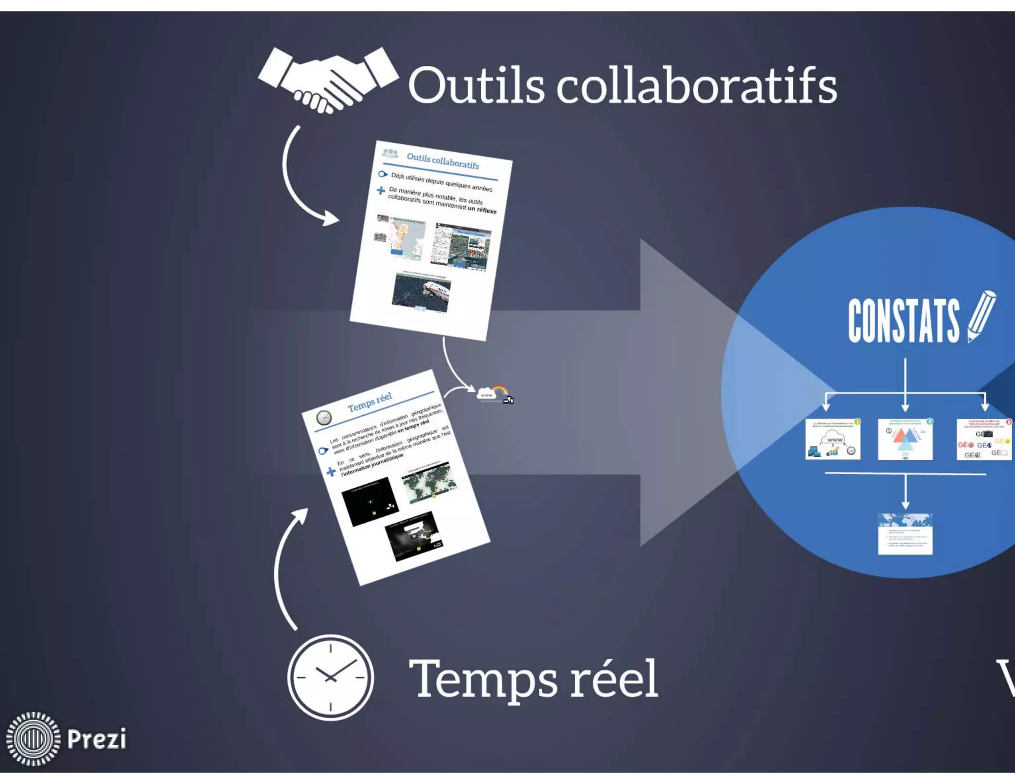 Géomatique appliquée : revue des solutions novatrices mises en place en 2014