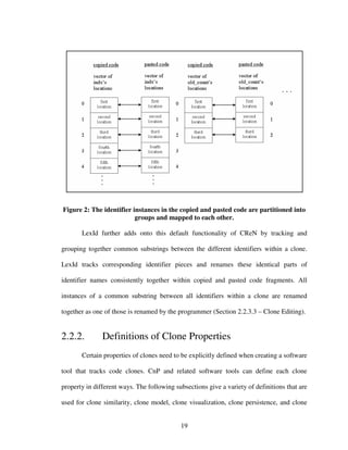 Figure 2: The identifier instances in the copied and pasted code are partitioned into
                          groups and...