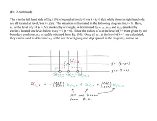 (Ex. 2 continued)
The u in the left hand side of Eq. (10) is located at level j+1 (or t = (j+1)∆t), while those in right hand side
are all located at level j (or t = j∆t). The situation is illustrated in the following diagram for j = 0. Here,
ui,1 at the level of j =1 (t = ∆t), marked by a triangle, is determined by ui−1,0 , ui,0 , and ui+1,0 (marked by
circles), located one level below it at j = 0 (t = 0). Since the values of u at the level of j = 0 are given by the
boundary condition, ui,1 is readily obtained from Eq. (10). Once all ui,1 at the level of j = 1 are calculated,
they can be used to determine ui,2 at the next level (going one step upward in the diagram), and so on.
 