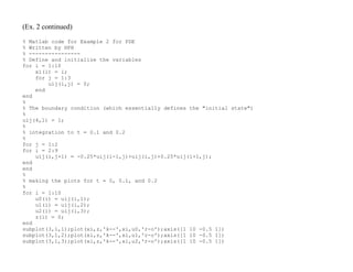 (Ex. 2 continued)
% Matlab code for Example 2 for PDE
% Written by HPH
% ----------------
% Define and initialize the variables
for i = 1:10
xi(i) = i;
for j = 1:3
uij(i,j) = 0;
end
end
%
% The boundary condition (which essentially defines the "initial state")
%
uij(4,1) = 1;
%
% integration to t = 0.1 and 0.2
%
for j = 1:2
for i = 2:9
uij(i,j+1) = -0.25*uij(i-1,j)+uij(i,j)+0.25*uij(i+1,j);
end
end
%
% making the plots for t = 0, 0.1, and 0.2
%
for i = 1:10
u0(i) = uij(i,1);
u1(i) = uij(i,2);
u2(i) = uij(i,3);
z(i) = 0;
end
subplot(3,1,1);plot(xi,z,'k--',xi,u0,'r-o');axis([1 10 -0.5 1])
subplot(3,1,2);plot(xi,z,'k--',xi,u1,'r-o');axis([1 10 -0.5 1])
subplot(3,1,3);plot(xi,z,'k--',xi,u2,'r-o');axis([1 10 -0.5 1])
 