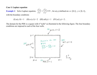 Case 1: Laplace equation
Example 1: Solve Laplace equation,
∂
2
u
∂ x
2

∂
2
u
∂ y
2
= 0 , for u(x,y) defined on x ∈ [0,1], y ∈ [0, 1] ,
with the boundary conditions
(I) u(x, 0) = 1 (II) u (x,1) = 2 (III) u(0,y) = 1 (IV) u(1,y) = 2 .
The domain for the PDE is a square with 4 "walls" as illustrated in the following figure. The four boundary
conditions are imposed to each of the four walls.
 
