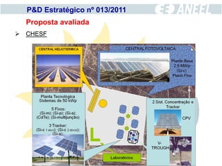 P&D Estratégico nº 013/2011
  Proposta avaliada
 CHESF
 