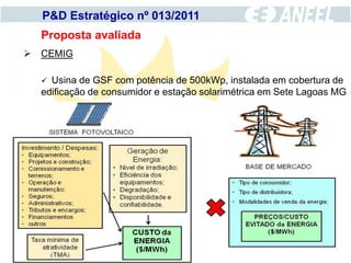P&D Estratégico nº 013/2011
  Proposta avaliada
 CEMIG

   Usina de GSF com potência de 500kWp, instalada em cobertura de
  edificação de consumidor e estação solarimétrica em Sete Lagoas MG
 